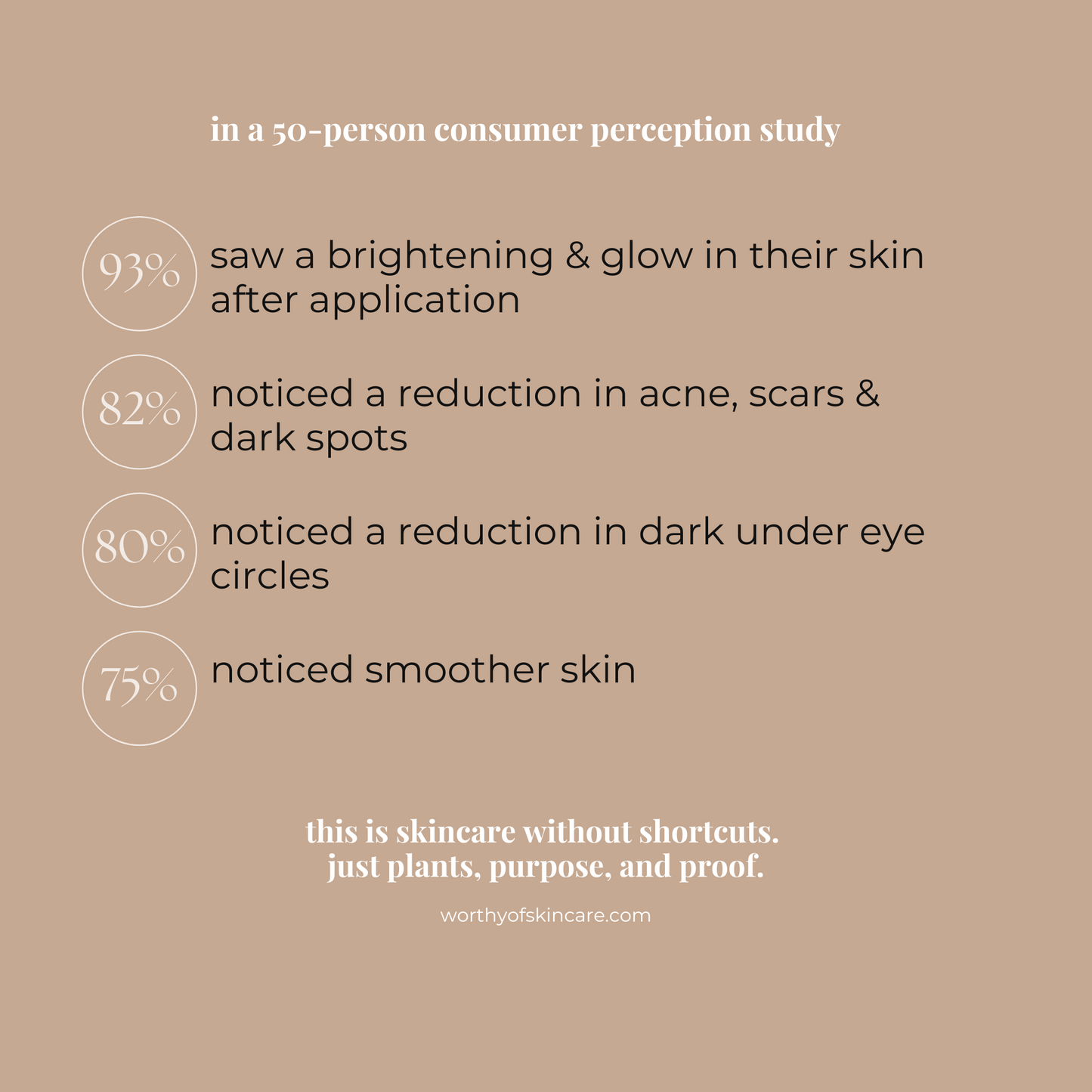 Stellar Confidence Solid Serum, 30ml