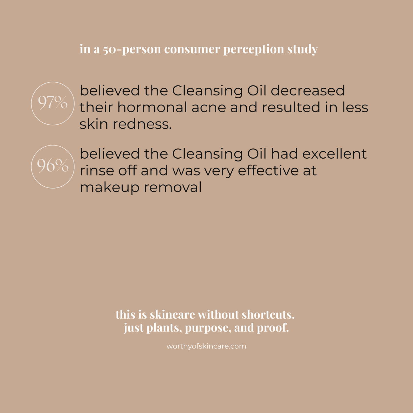 Clear Relief Cleansing Oil, 50ml