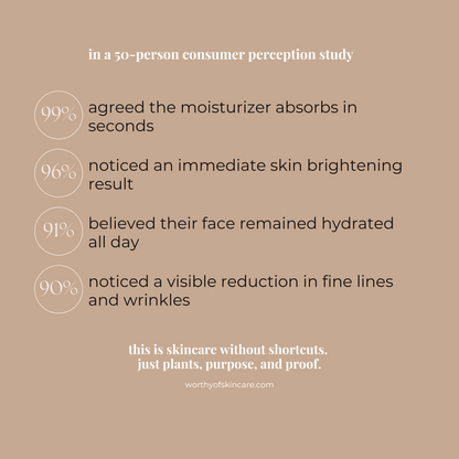 Enhanced Radiance Moisturizer, 50ml